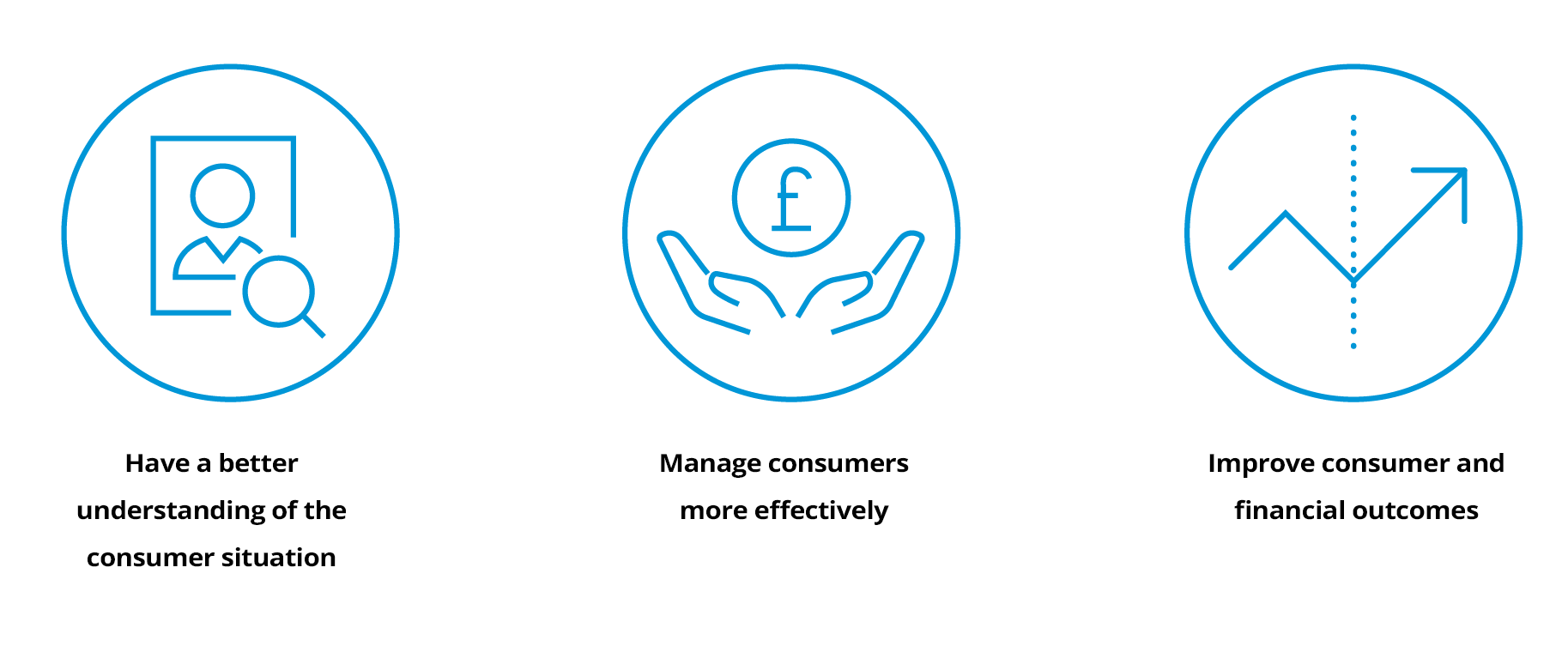 With V+ we help creditors >With V+ we help creditors